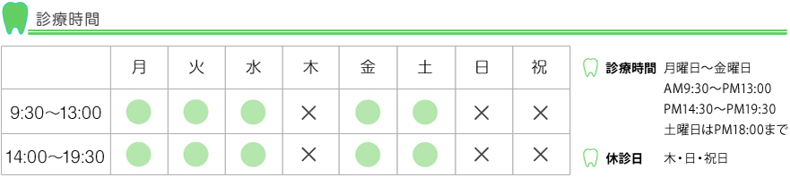 診療時間